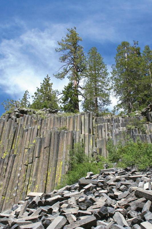 Geologic Formations